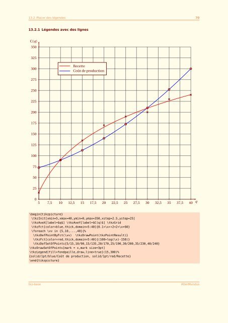 tkz-b ase 1.16 c AlterMundus