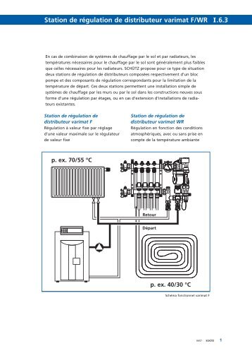 Station de rÃ©gulation de distributeur varimat F/WR I.6.3