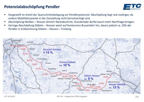 Integriertes ÖPNV-Angebot auf dem Korridor der RB-Linie ... - VVO