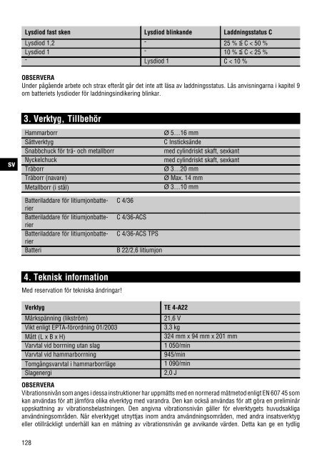 TE 4-A22 - Hilti