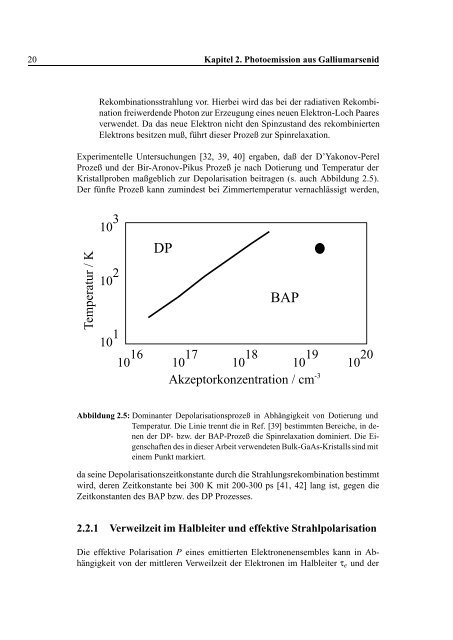 Aufbau einer gepulsten Quelle polarisierter Elektronen - Institut fÃ¼r ...