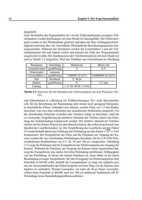 Aufbau einer gepulsten Quelle polarisierter Elektronen - Institut fÃ¼r ...