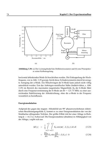 Aufbau einer gepulsten Quelle polarisierter Elektronen - Institut fÃ¼r ...