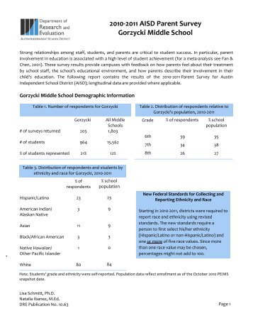 2010-2011 AISD Parent Survey Gorzycki Middle School - Austin ISD