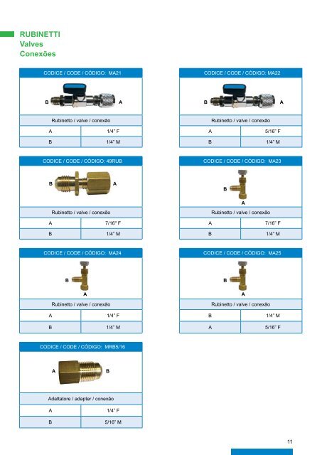 catalogo 2012 completo