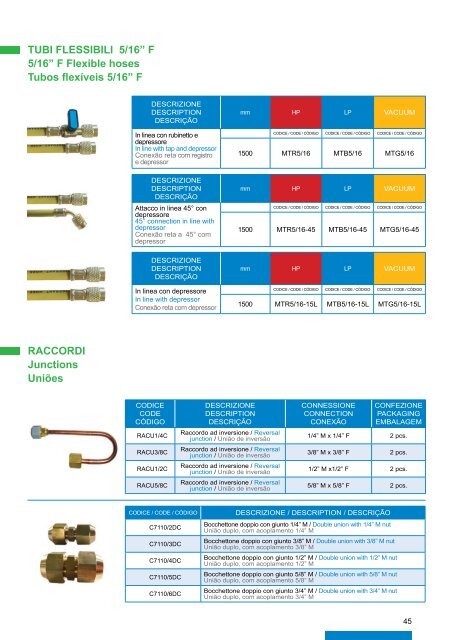 catalogo 2012 completo