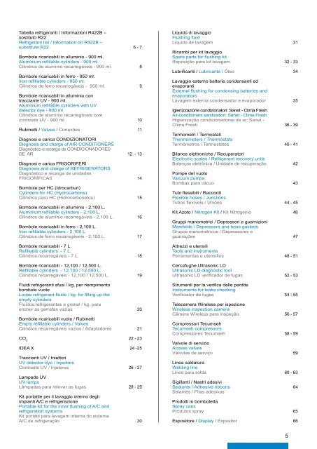 catalogo 2012 completo