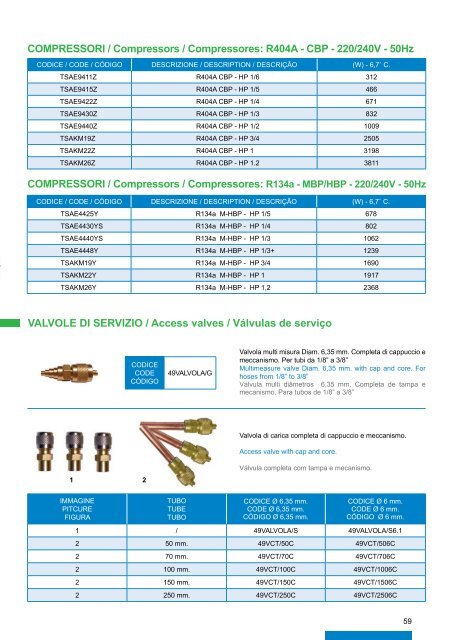 catalogo 2012 completo