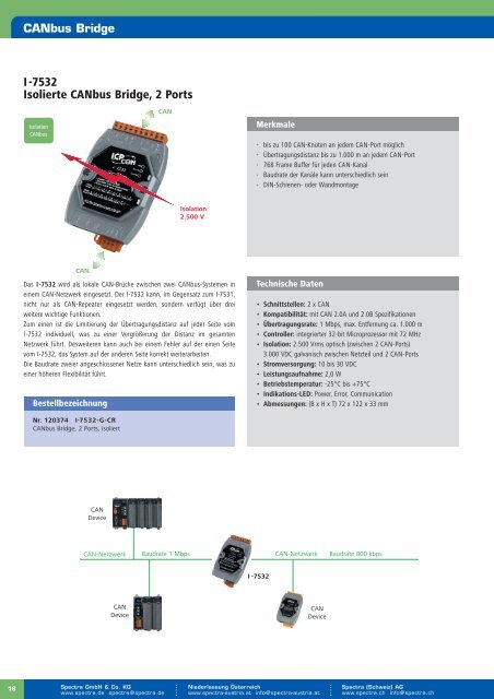 Industrielle Kommunikation - Spectra Computersysteme GmbH