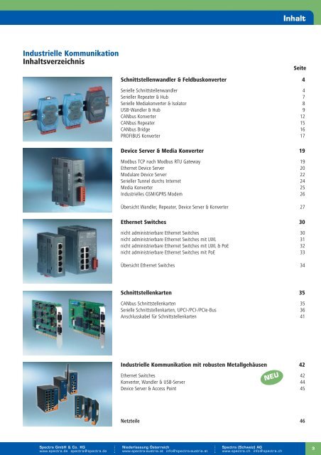 Industrielle Kommunikation - Spectra Computersysteme GmbH