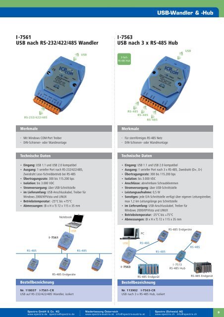 Industrielle Kommunikation - Spectra Computersysteme GmbH