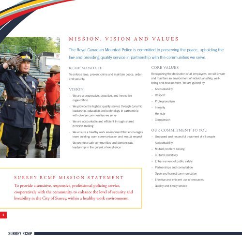 Surrey RCMP 2010 Annual Report - City of Surrey