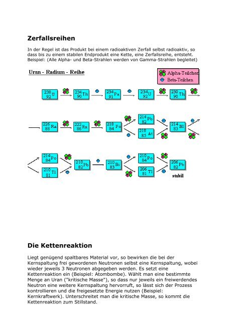 Zerfallsreihen Die Kettenreaktion - Ingo-Bartling.de