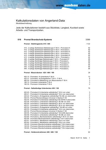 016 Promat Brandschutz-Systeme - Ausbaudaten.de
