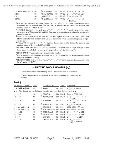 tau - Particle Data Group