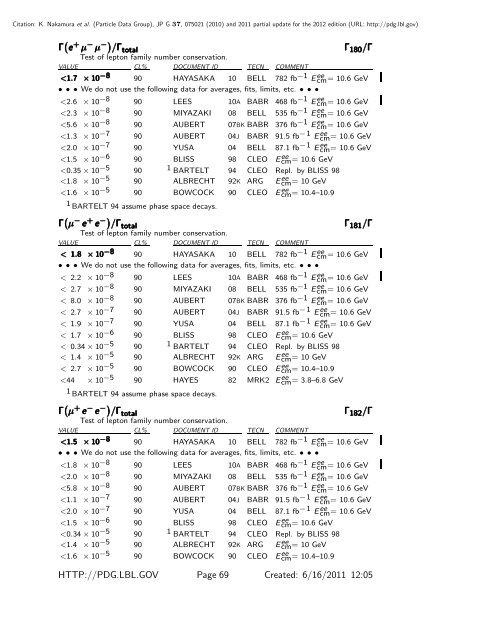 tau - Particle Data Group