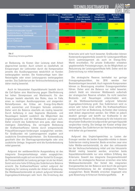 Bissendorf, November 2013 - Advanced Mining Solutions