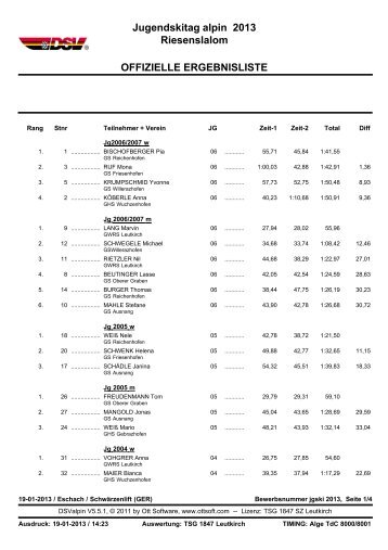 Ergebnisliste Riesenslalom (PDF) - TSG 1847 Leutkirch eV