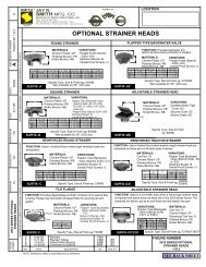 Soux Chief 821-280A Shower Pan Drain Screw-On Stainless Steel Strainer