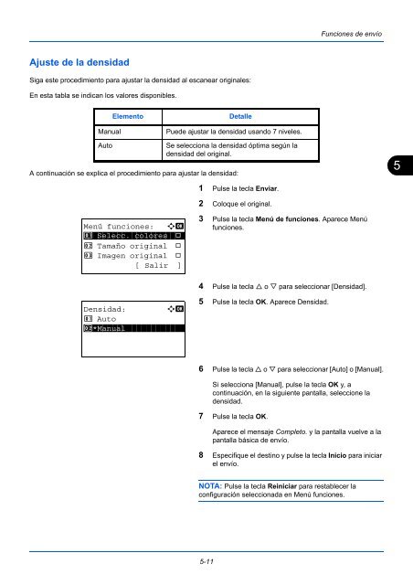 MANuAl De INStruCCIoNeS - Utax