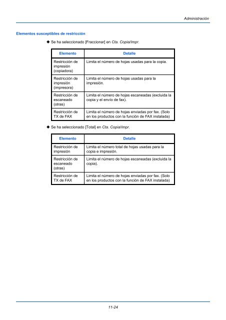 MANuAl De INStruCCIoNeS - Utax