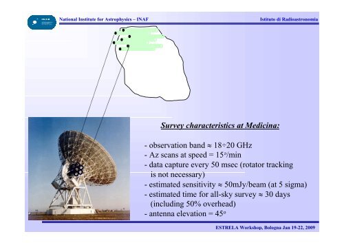 The multibeam receiver for SRT, the Sardinia Radio Telescope - Inaf