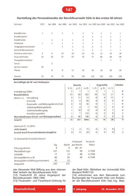 2013 - 06 Verschiedene Artikel (3421 MB) - Feuerwehrchronik