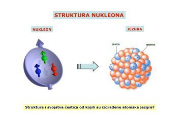 STRUKTURA NUKLEONA - phy