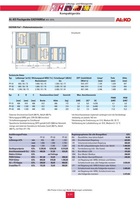 03 Technische Preisliste 2011 - Felderer