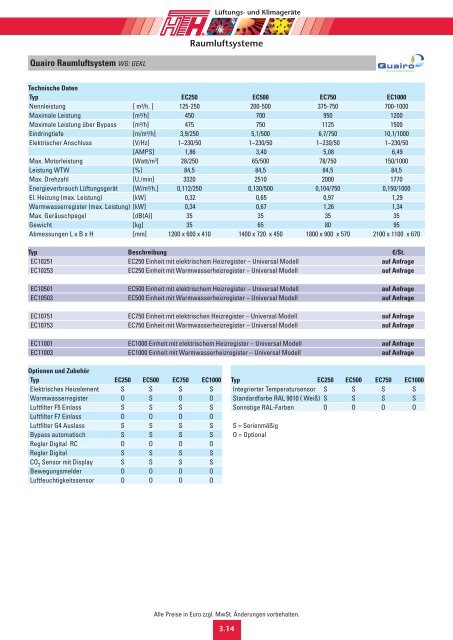 03 Technische Preisliste 2011 - Felderer