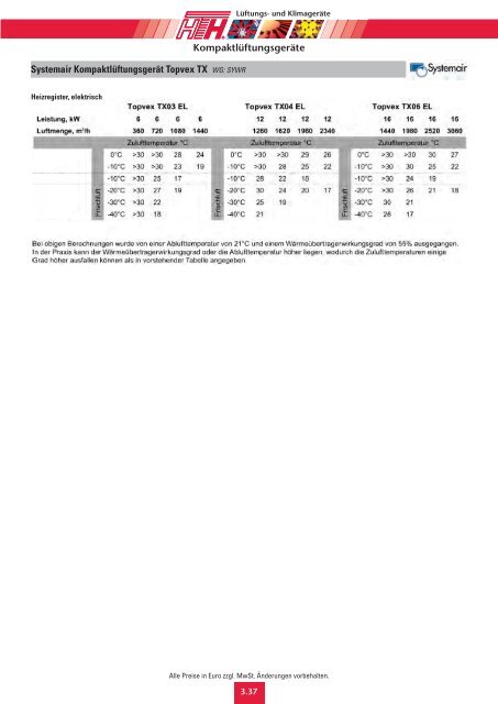 03 Technische Preisliste 2011 - Felderer