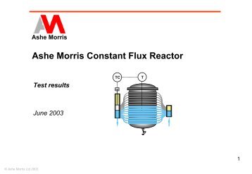 Ashe Morris Constant Flux Reactor - Process Intensification Network