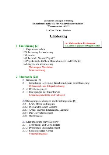 (Teil2); Ebene Wellen und Kugelwellen; Transversal