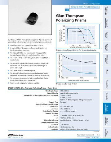 Glan-Thompson Polarizing Prisms - CVI Melles Griot