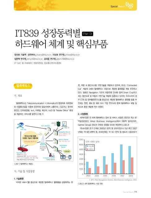 Special Report - ìì¤í-ë°ëì²´í¬ë¼