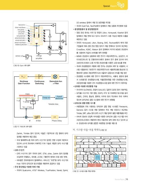 Special Report - ìì¤í-ë°ëì²´í¬ë¼