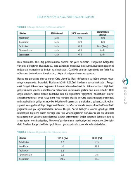 Rusya'nÄ±n Orta Asya PolitikalarÄ± - Ahmet Yesevi Ãniversitesi