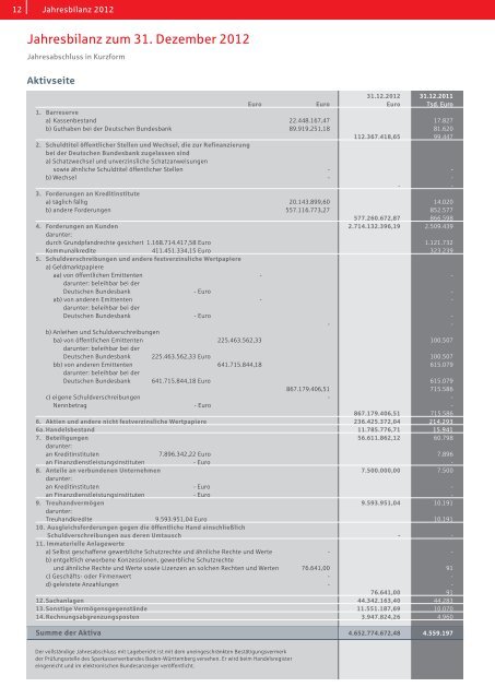 Jetzt Jahresbericht herunterladen - Kreissparkasse Reutlingen