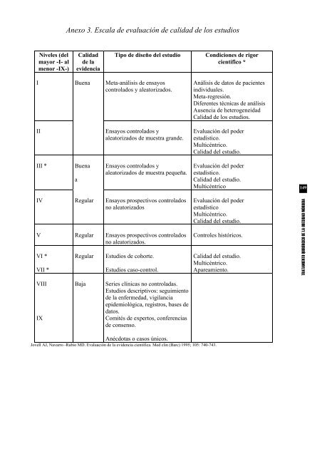 Tratamiento QuirÃºrgico de la Obesidad MÃ³rbida - Euskadi.net