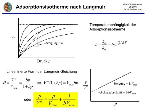 Adsorption an FestkÃ¶rpern - Fastbot