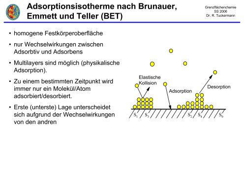 Adsorption an FestkÃ¶rpern - Fastbot