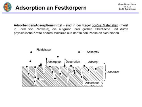 Adsorption an FestkÃ¶rpern - Fastbot