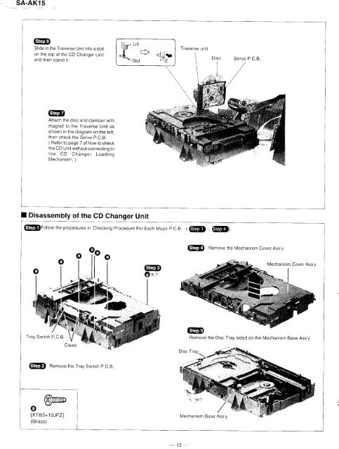 Panasonic' - Tecnicosaurios