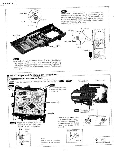 Panasonic' - Tecnicosaurios