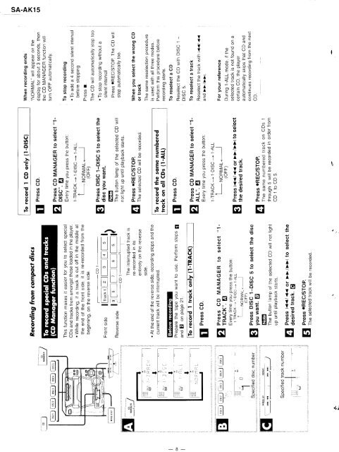 Panasonic' - Tecnicosaurios