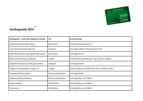 Liste der Ausflugsziele. - Steiermark-Card