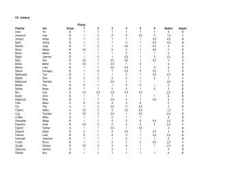 K2 - kolokvij Pitanja Prezime Ime Grupa 1 2 3 4 5 6 Bodovi Uspjeh ...