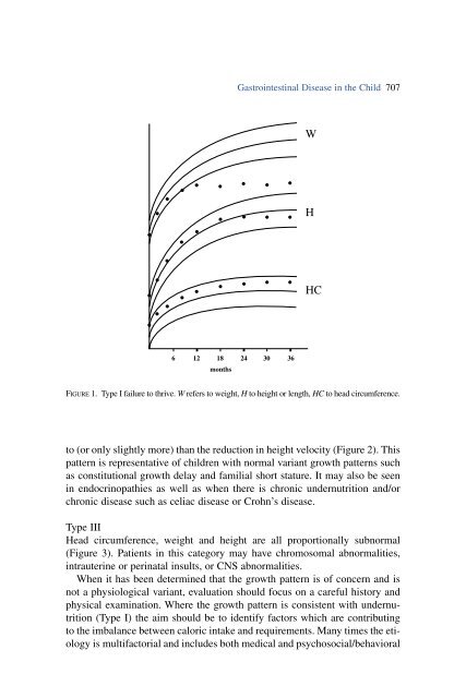 Manifestations of Gastrointestinal Disease in the Child