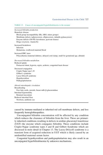 Manifestations of Gastrointestinal Disease in the Child