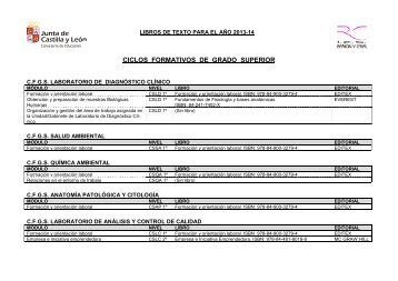 CICLOS FORMATIVOS DE GRADO SUPERIOR - IES RamÃ³n y Cajal